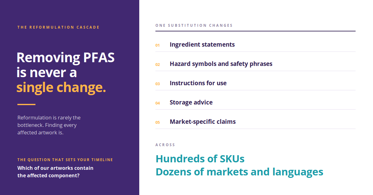 pfas cascade